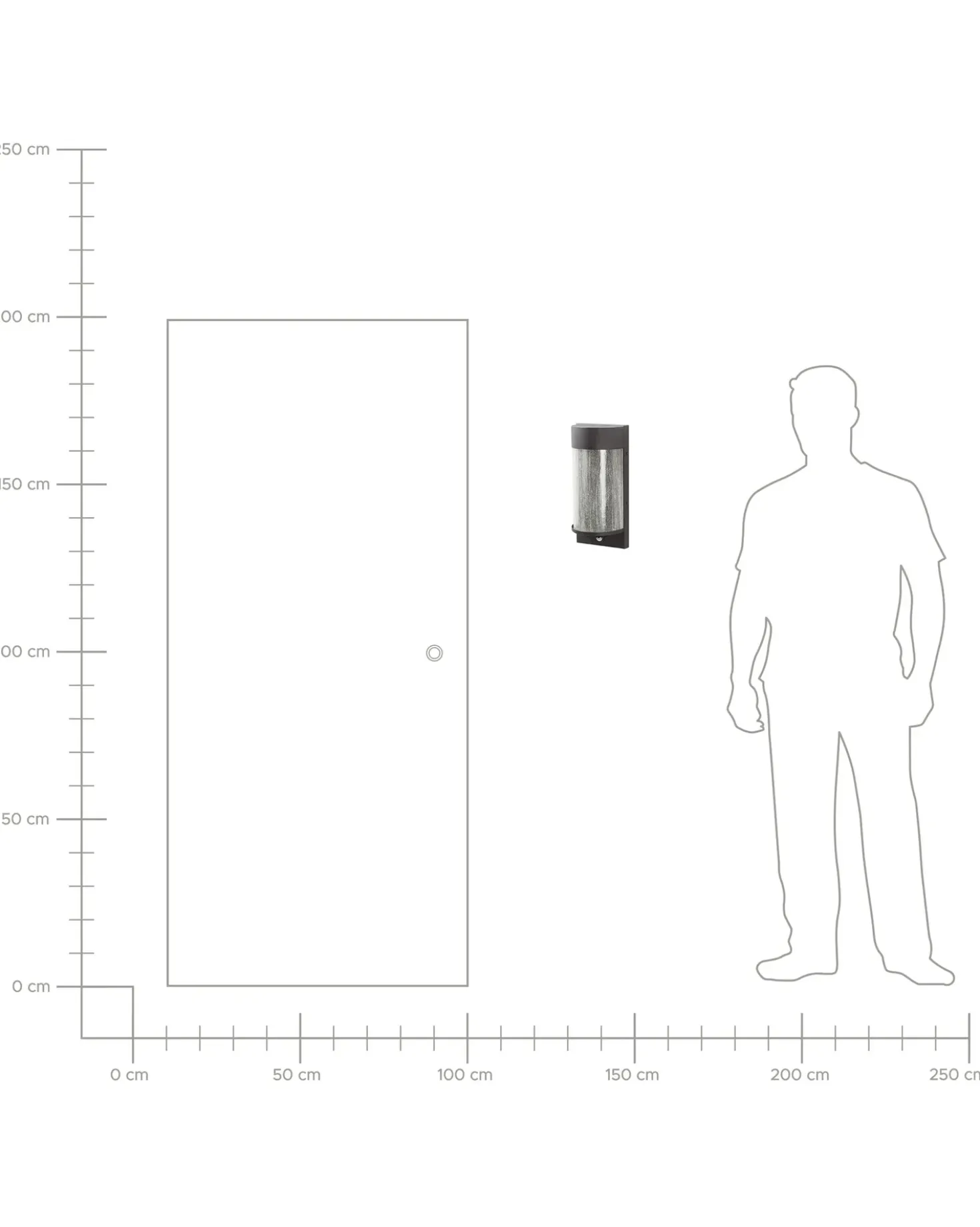 Applique a LED per esterni PHEPPIE con sensore di movimento Nero