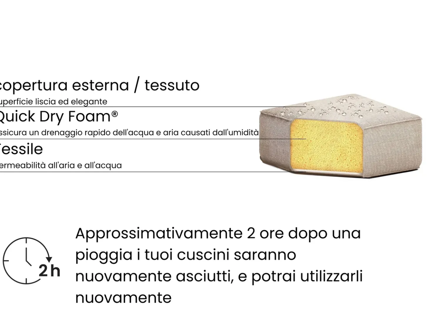 Divano da giardino 2 posti ROVIGO Beige