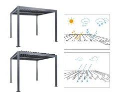 Gazebo FORNOLI Metallo 296 cm 296 cm Nero