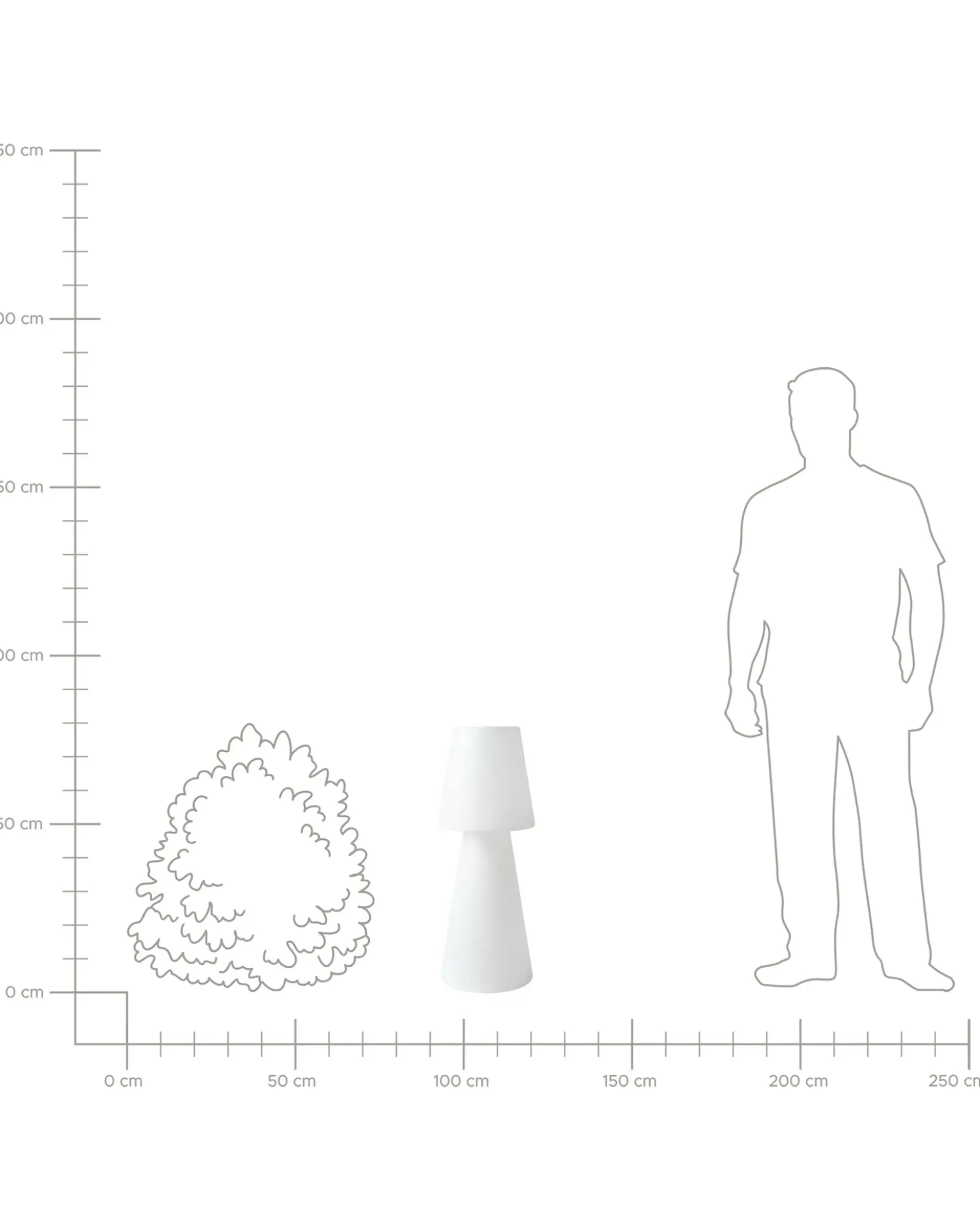 Lampada da terra LED per esterni SABANAS con telecomando Bianco