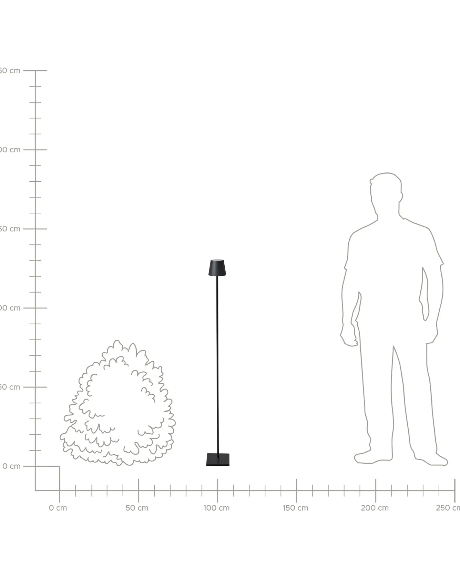 Lampada da terra senza fili a LED GAVARRESA con dimmer Metallo Nero