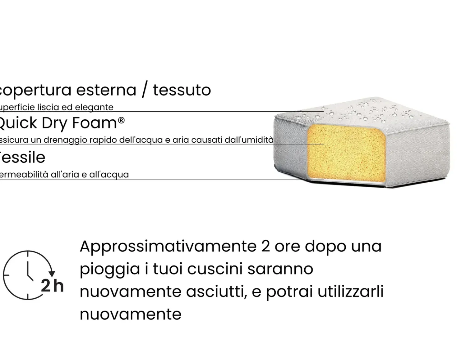 Lettino Prendisole con Cuscino LARIANO Metallo Beige chiaro