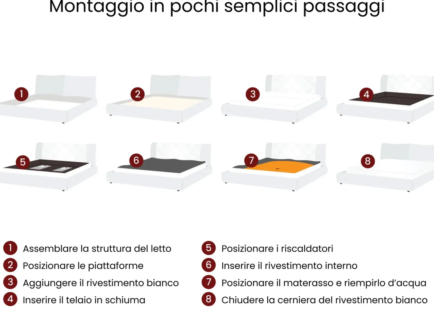 Letto ad acqua con LED Pelle naturale NANTES 140 x 200 cm Bianco sporco