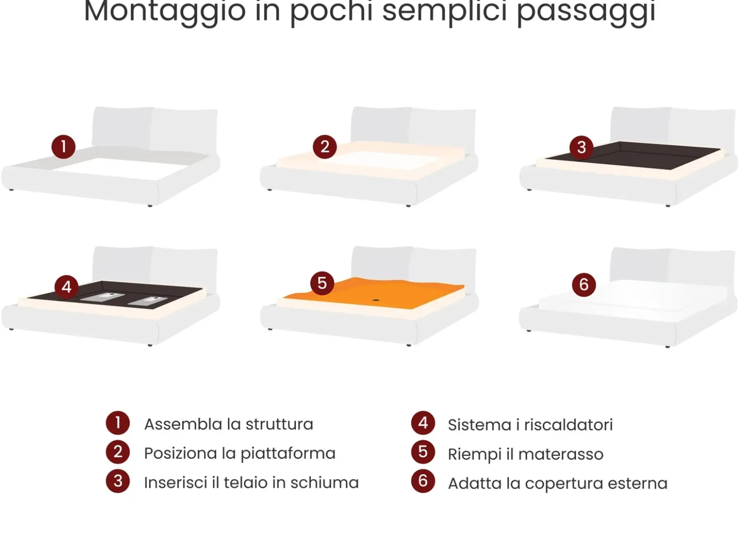 Letto ad acqua con panca contenitore Velluto NOYERS 140 x 200 cm Verde