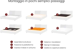 Letto ad acqua Tessuto VAUCLUSE 160 x 200 cm Bianco sporco