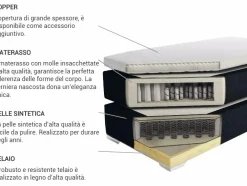 Letto Continentale Pelle sintetica PRESIDENT 180 x 200 cm Bianco