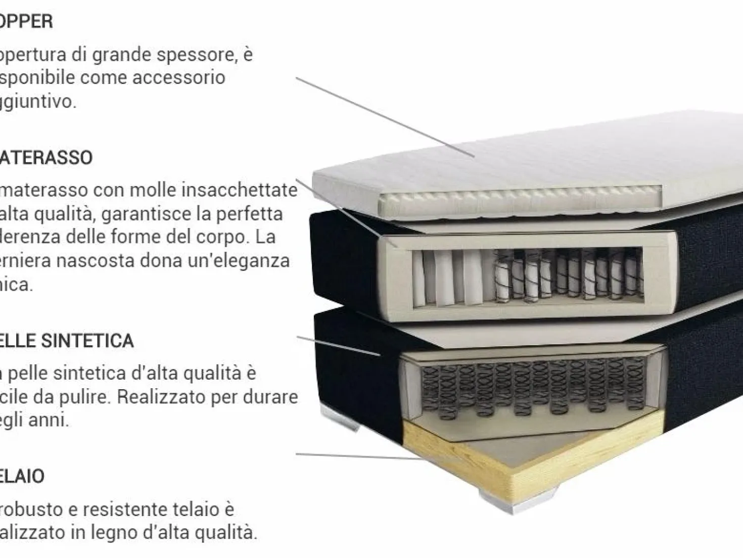 Letto Continentale Pelle sintetica PRESIDENT 180 x 200 cm Bianco