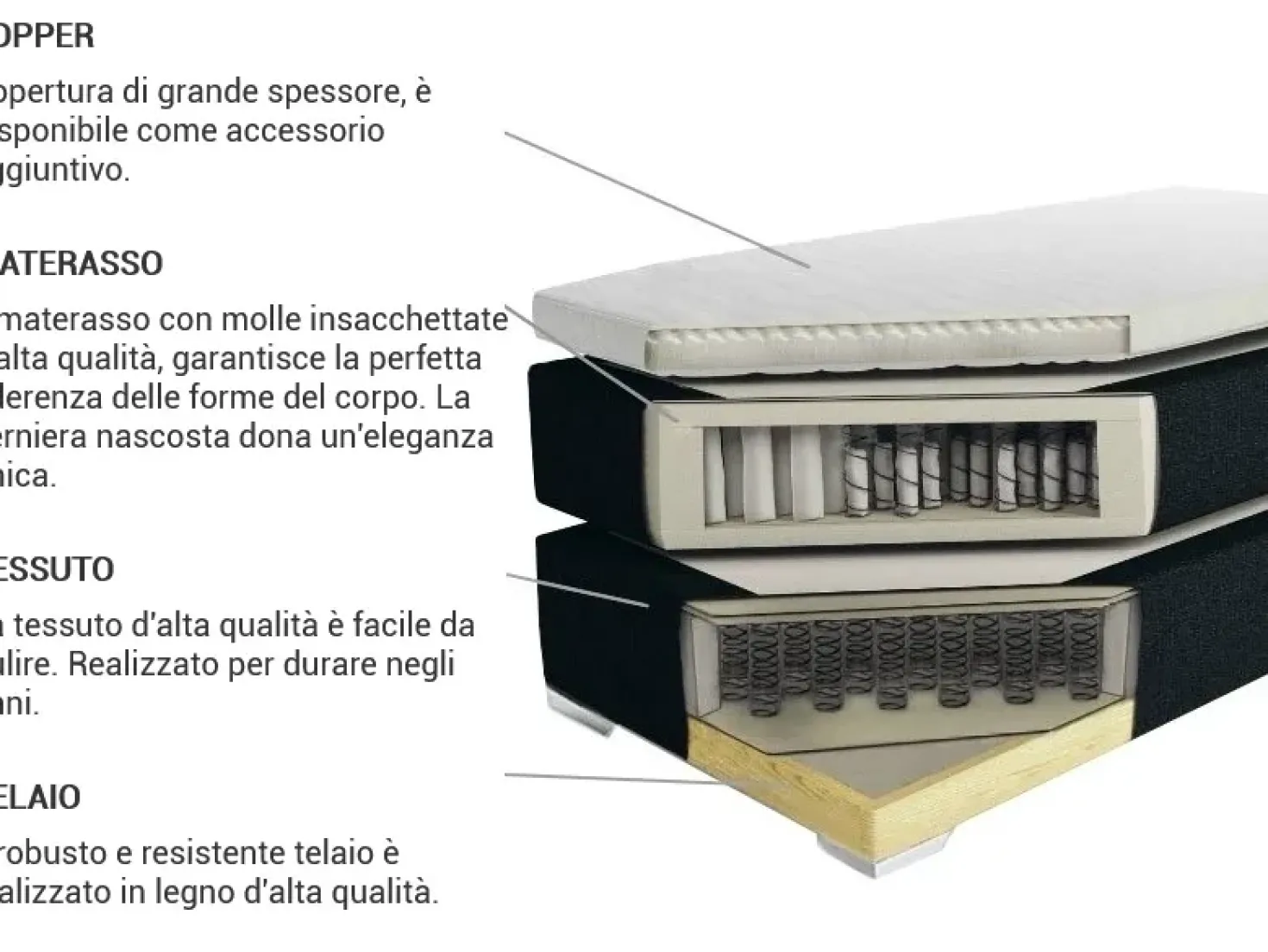 Letto Continentale Tessuto PRESIDENT 180 x 200 cm Beige