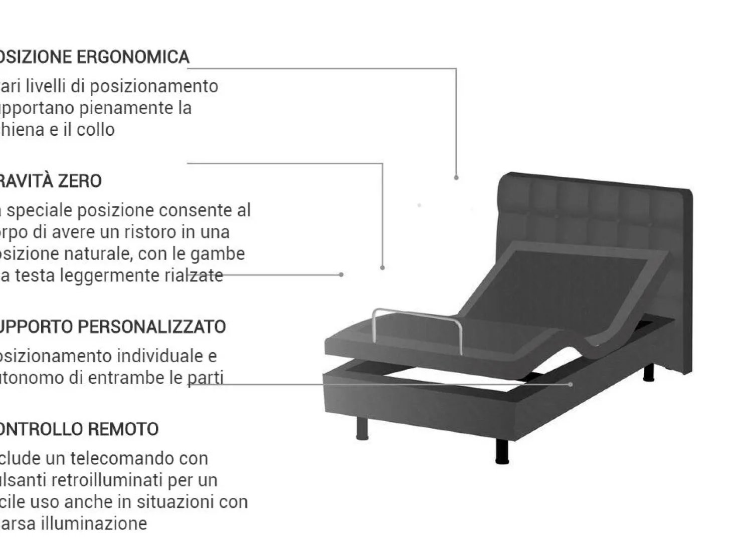 Letto regolabile Tessuto DUKE 90 x 200 cm Grigio scuro