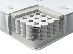 Materasso a molle insacchettate DUO Durezza alta H3/4 Durezza media H2/3 180 x 200 cm