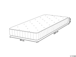 Materasso a molle insacchettate DUO Durezza alta H3/4 Durezza media H2/3 80 x 200 cm