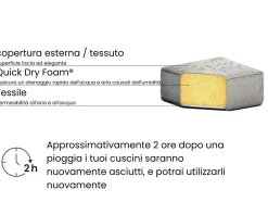 Ottomana ROVIGO Tessuto Grigio