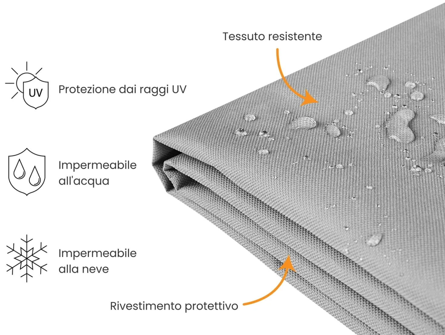 Protezione impermeabile CHUVA 320 cm 120 cm 90 cm Grigio