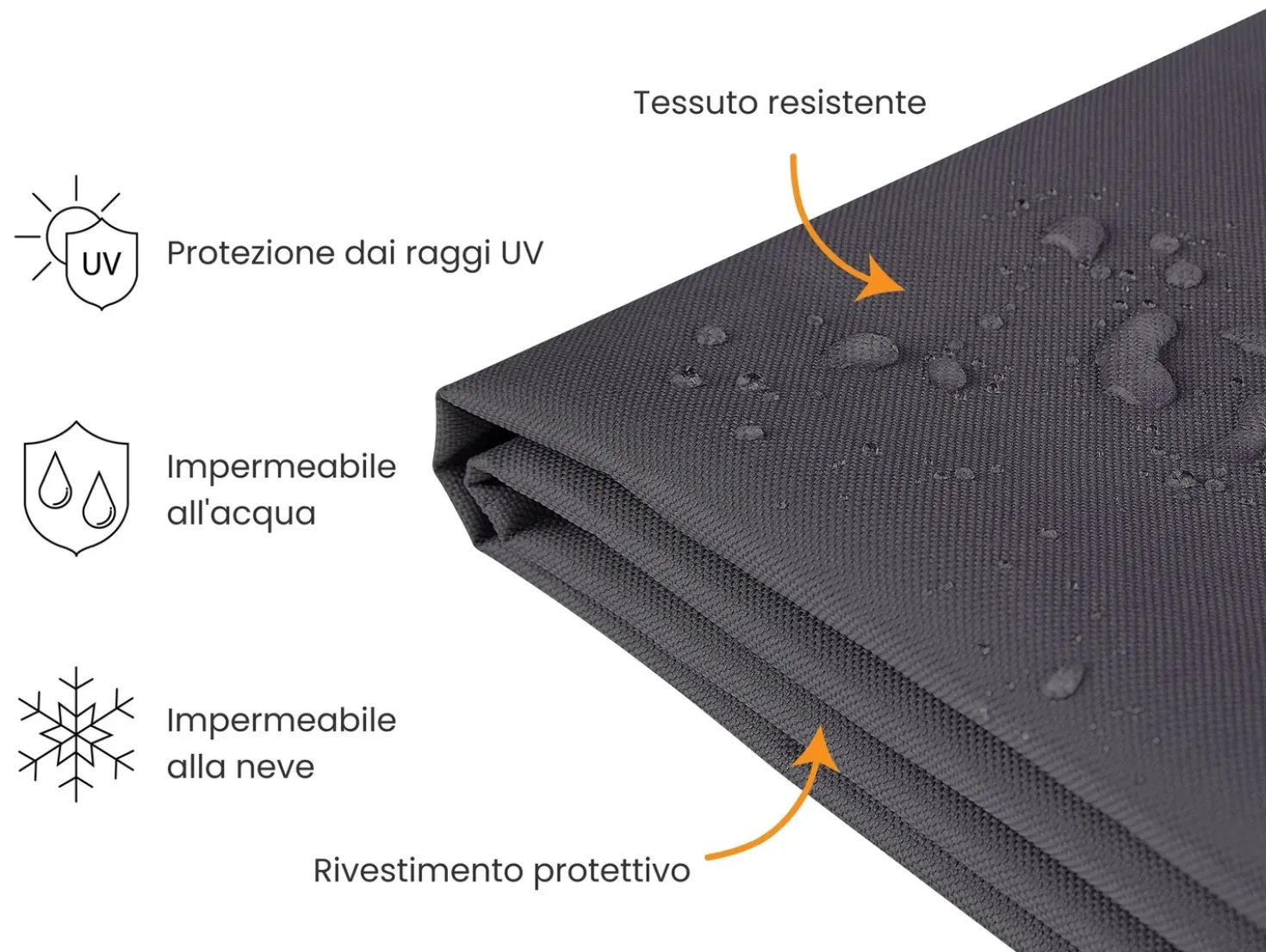 Protezione impermeabile CHUVA 255 cm 180 cm 70 cm Nero