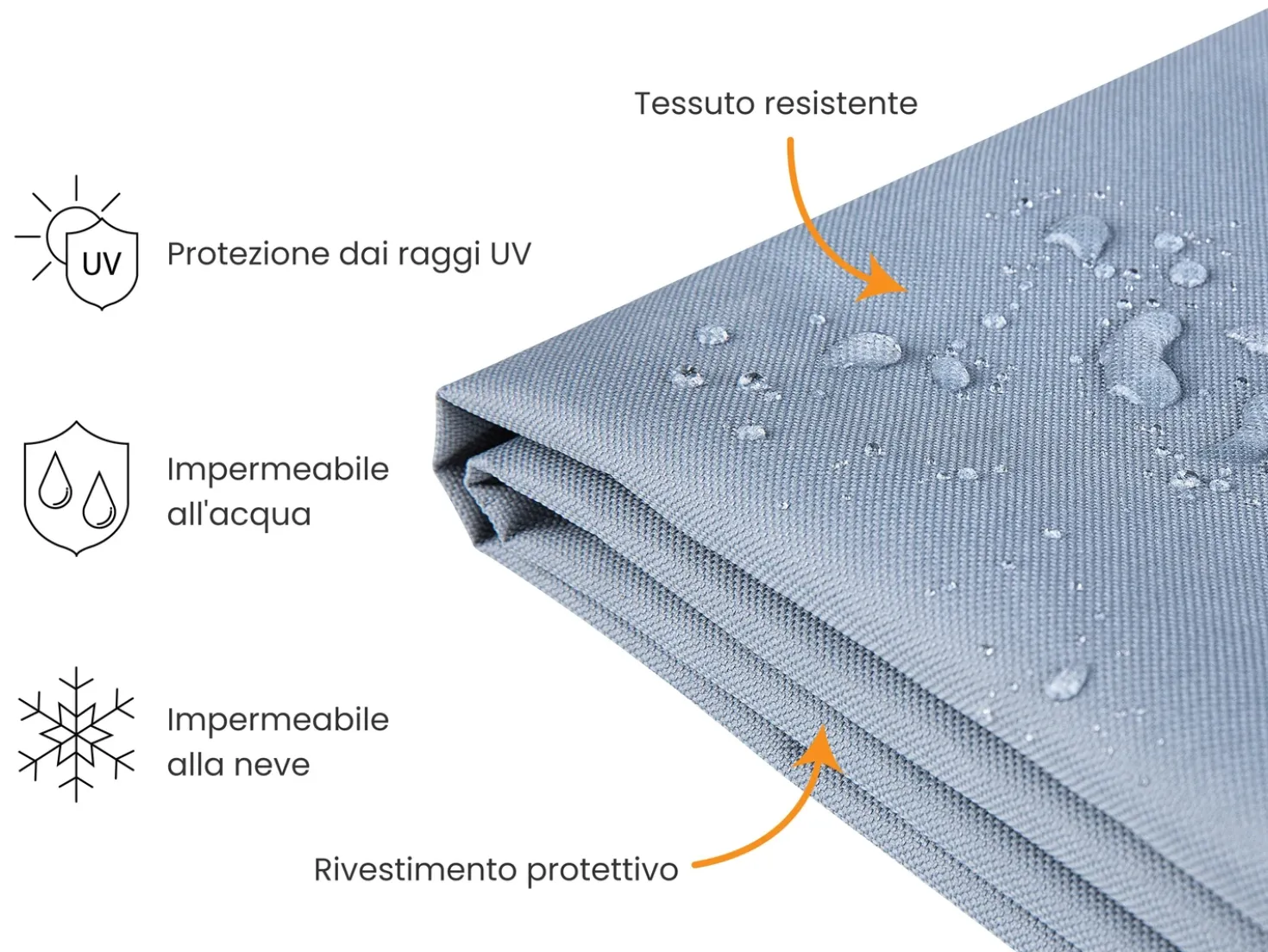Protezione impermeabile CHUVA 210 cm 45 cm 45 cm Grigio