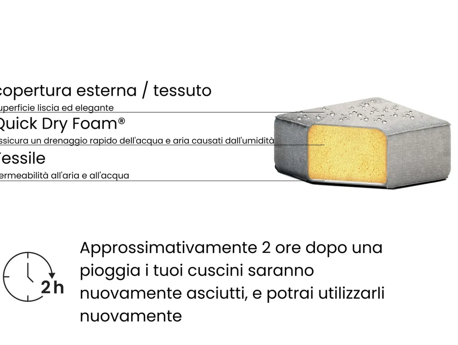 Set di 2 poltrone da giardino ROVIGO Tessuto Grigio chiaro