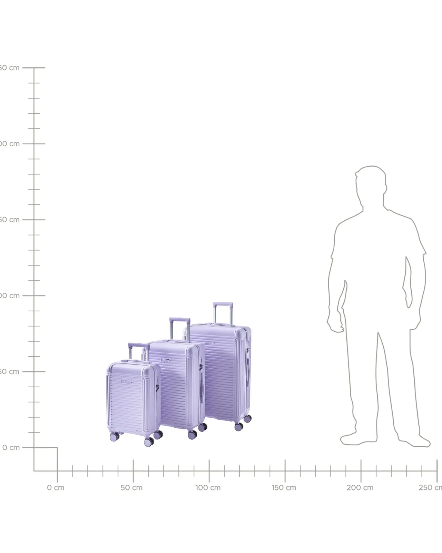 Set di 3 valigie rigide MYNTIS Viola