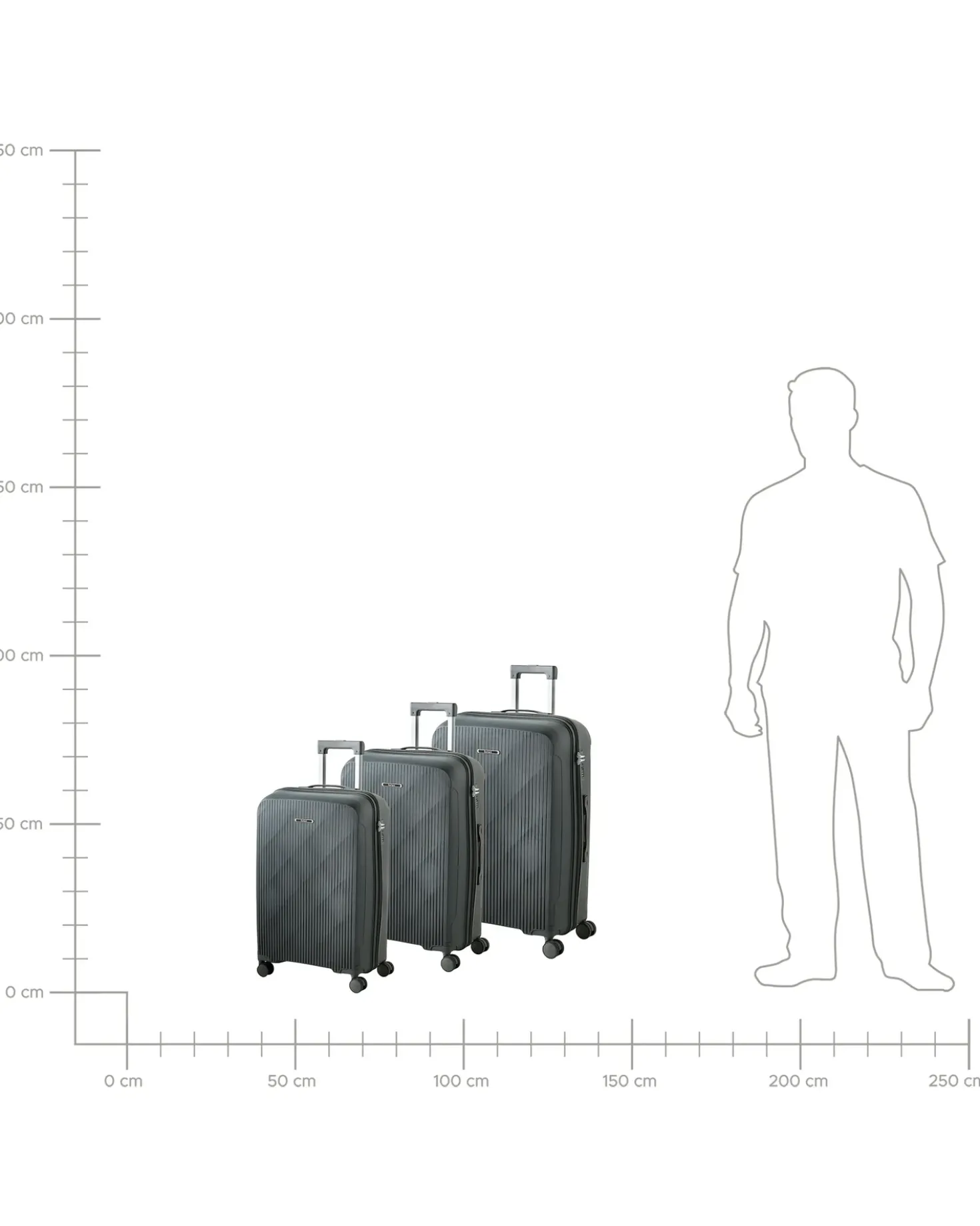 Set di 3 valigie rigide TONSAI Grigio scuro