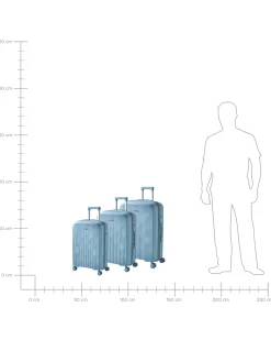 Set di 3 valigie rigide TONSAI Blu