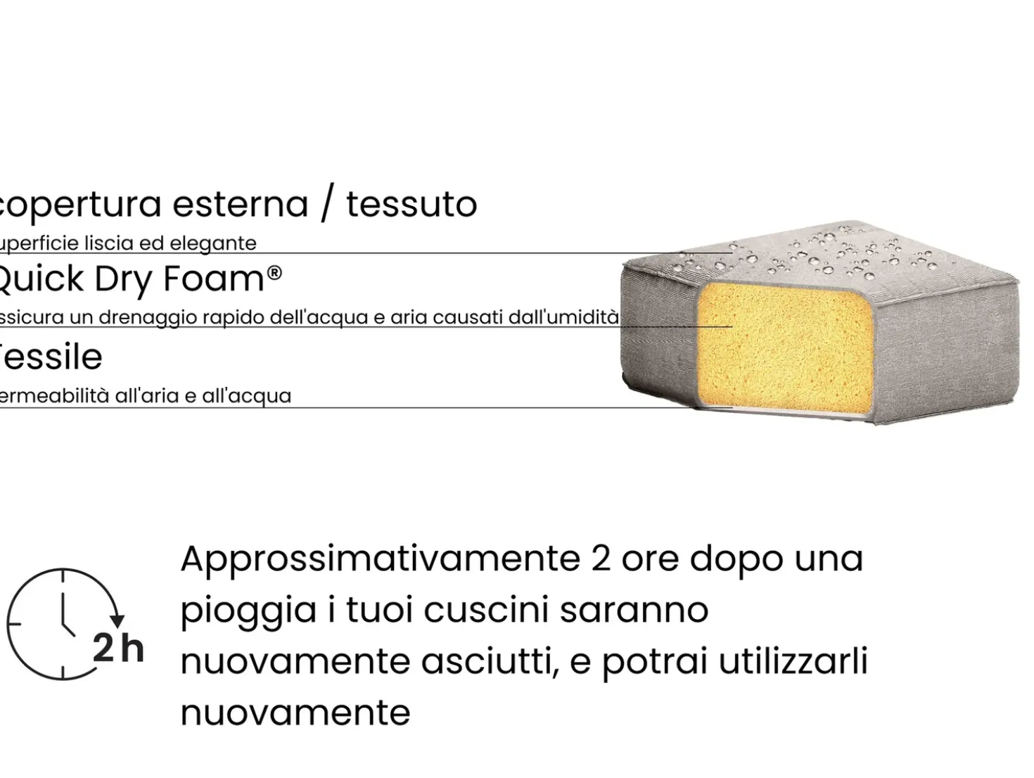 Set di divani angolari da giardino 5 posti BELIZE Lato Sinistro Modulare Beige