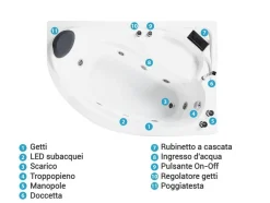 Vasca idromassaggio angolare con LED NEIVA Lato Sinistro 150 x 100 cm Bianco