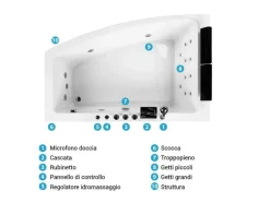 Vasca idromassaggio angolare con LED SERRANA Lato destro 182 x 121 cm Bianco