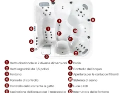 Vasca idromassaggio da esterno con LED CALIMA Bianco