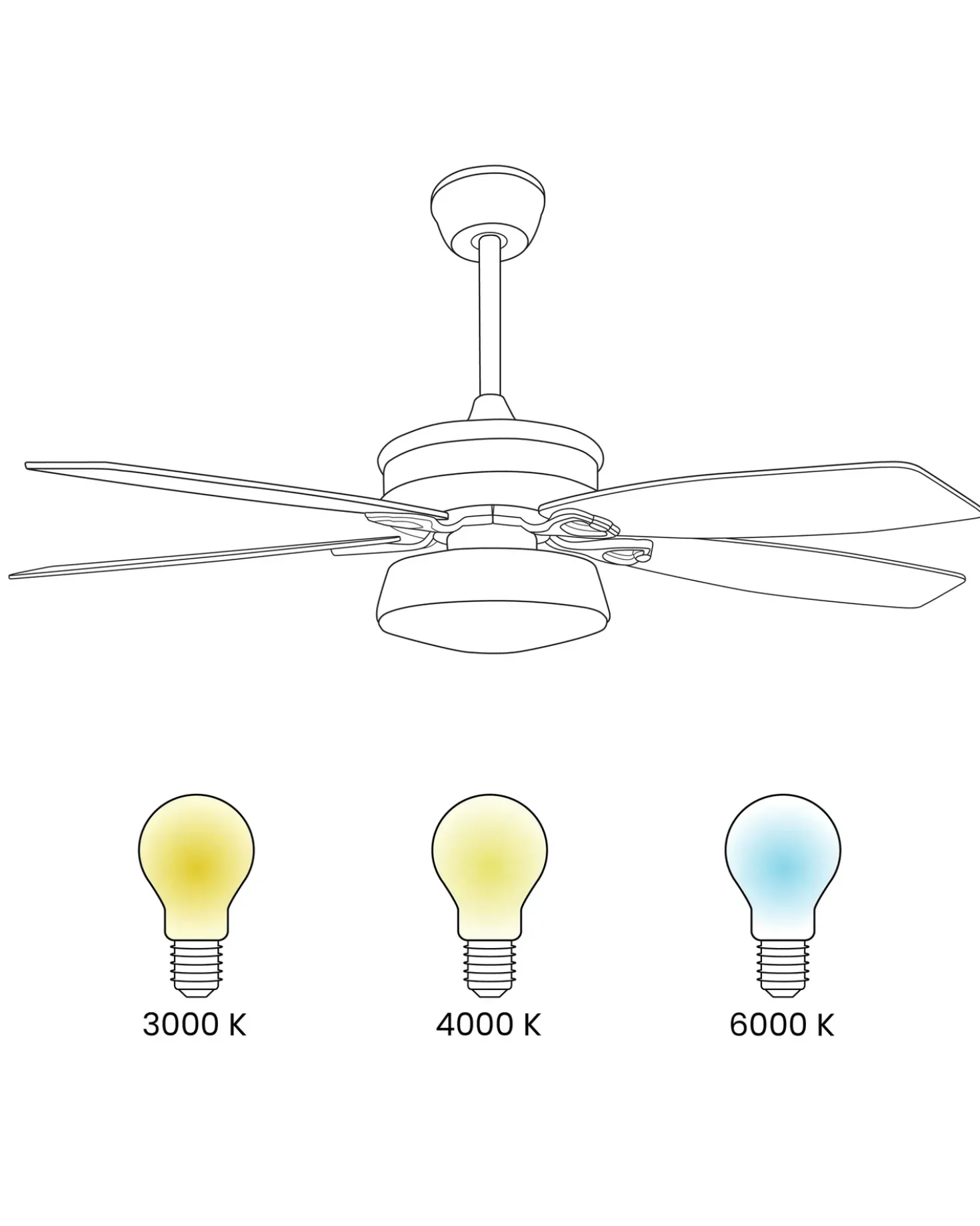 Ventilatore a soffitto con luce LOGAN con telecomando LED Bianco