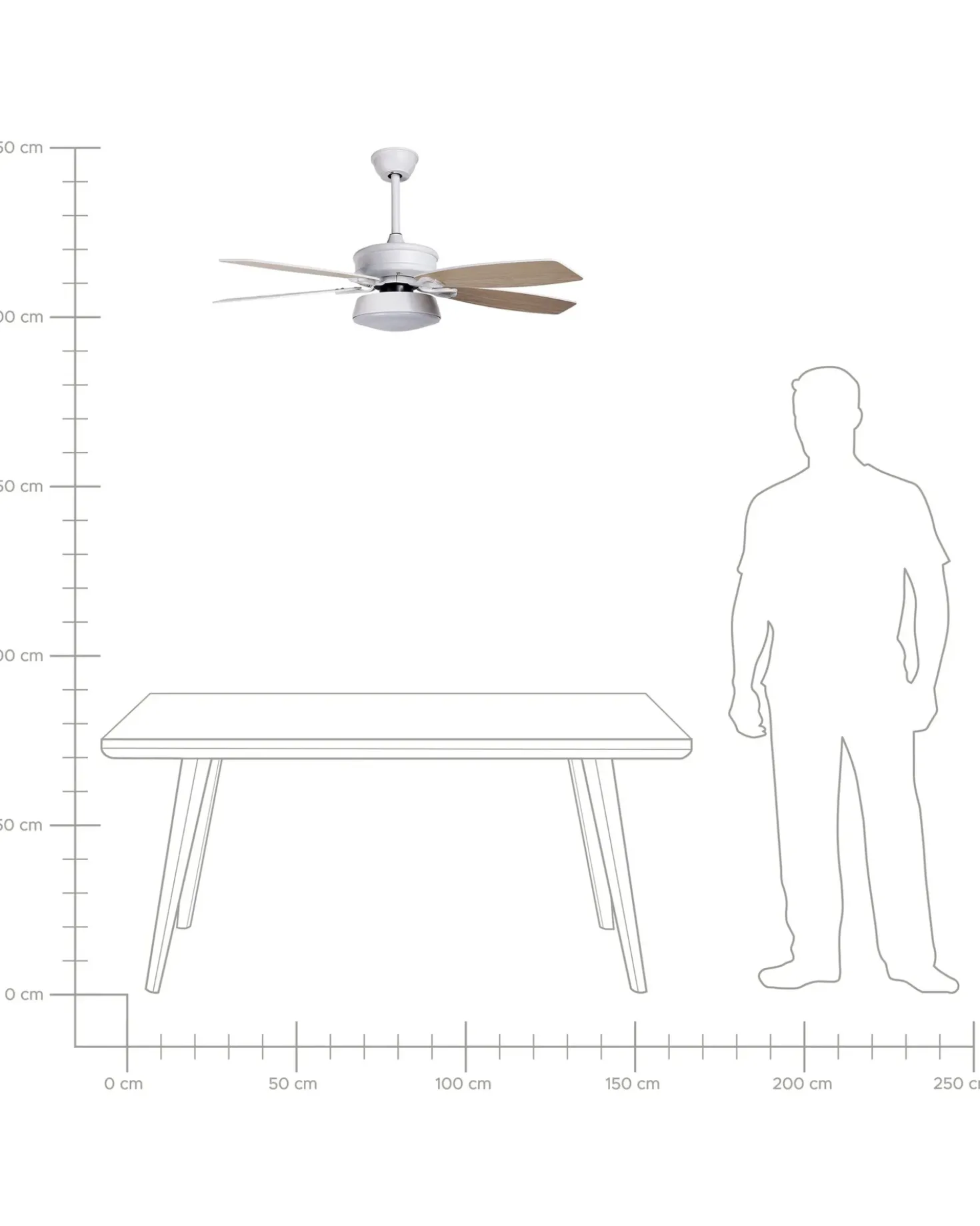 Ventilatore a soffitto con luce LOGAN con telecomando LED Bianco