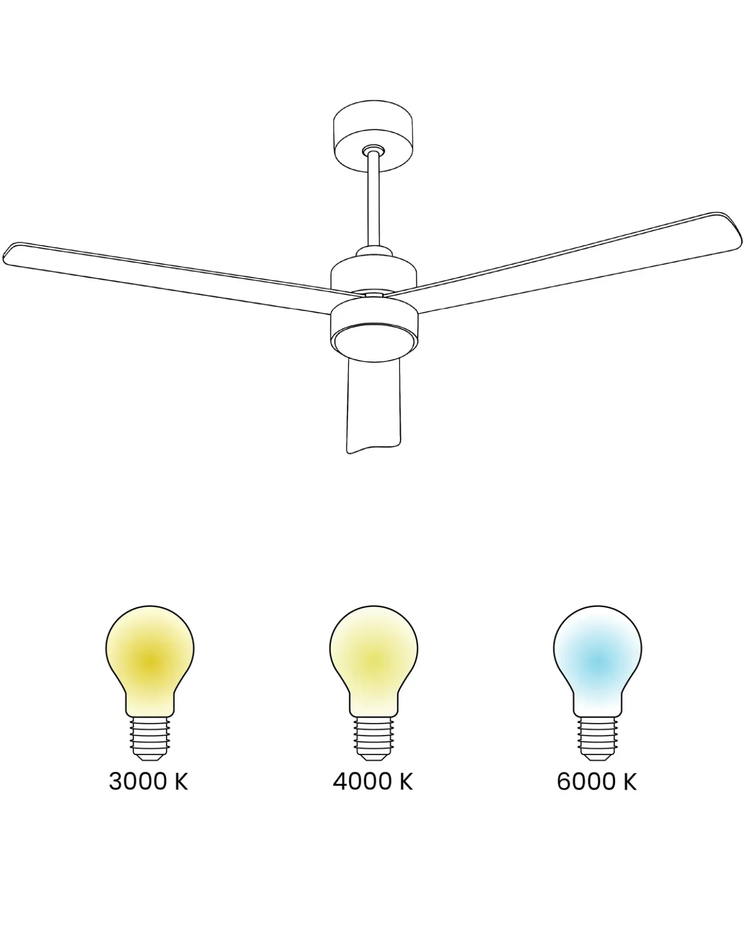 Ventilatore a soffitto con luce JEREMY con telecomando LED Marrone