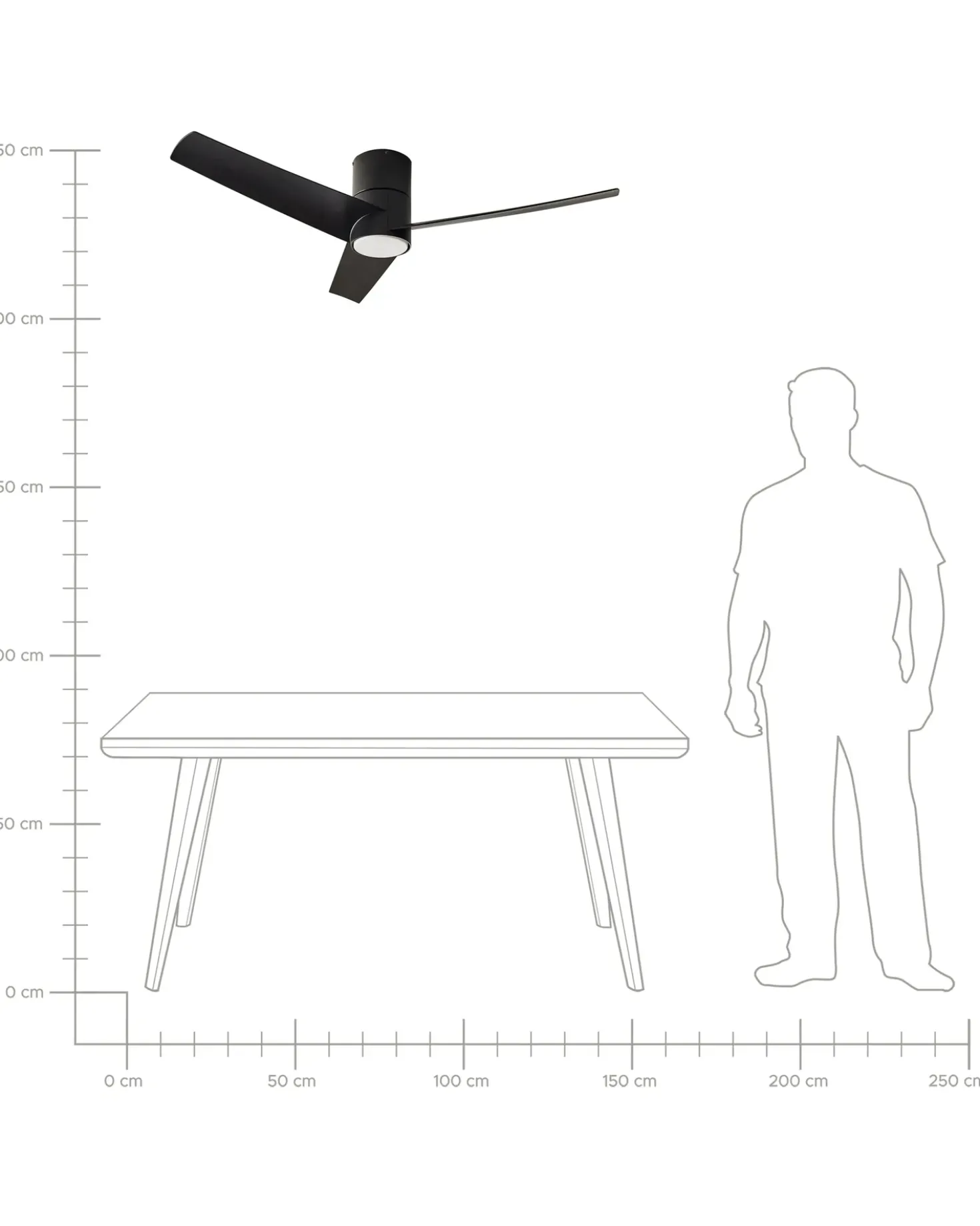 Ventilatore a soffitto con luce CANETE con telecomando LED Nero