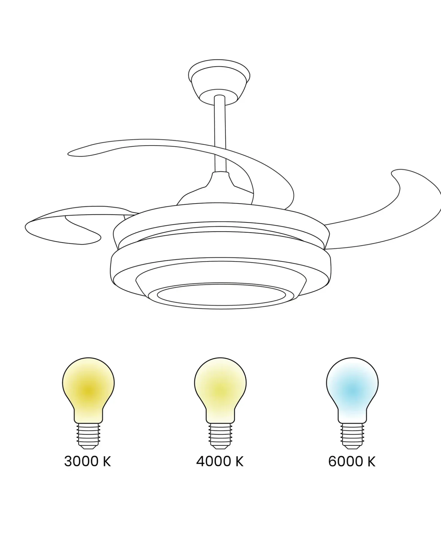 Ventilatore a soffitto con luce ASHLEY con telecomando Oro
