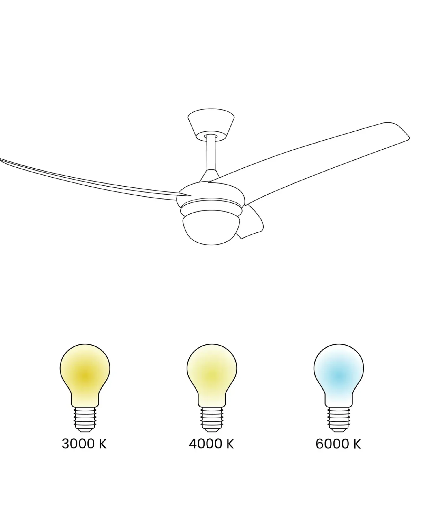 Ventilatore a soffitto con luce JIBOA con telecomando Nero