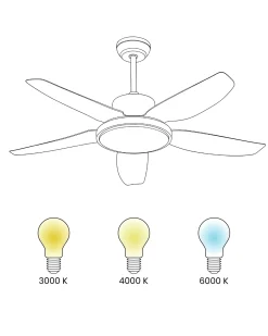 Ventilatore a soffitto con luce LOUVET con telecomando LED Nero