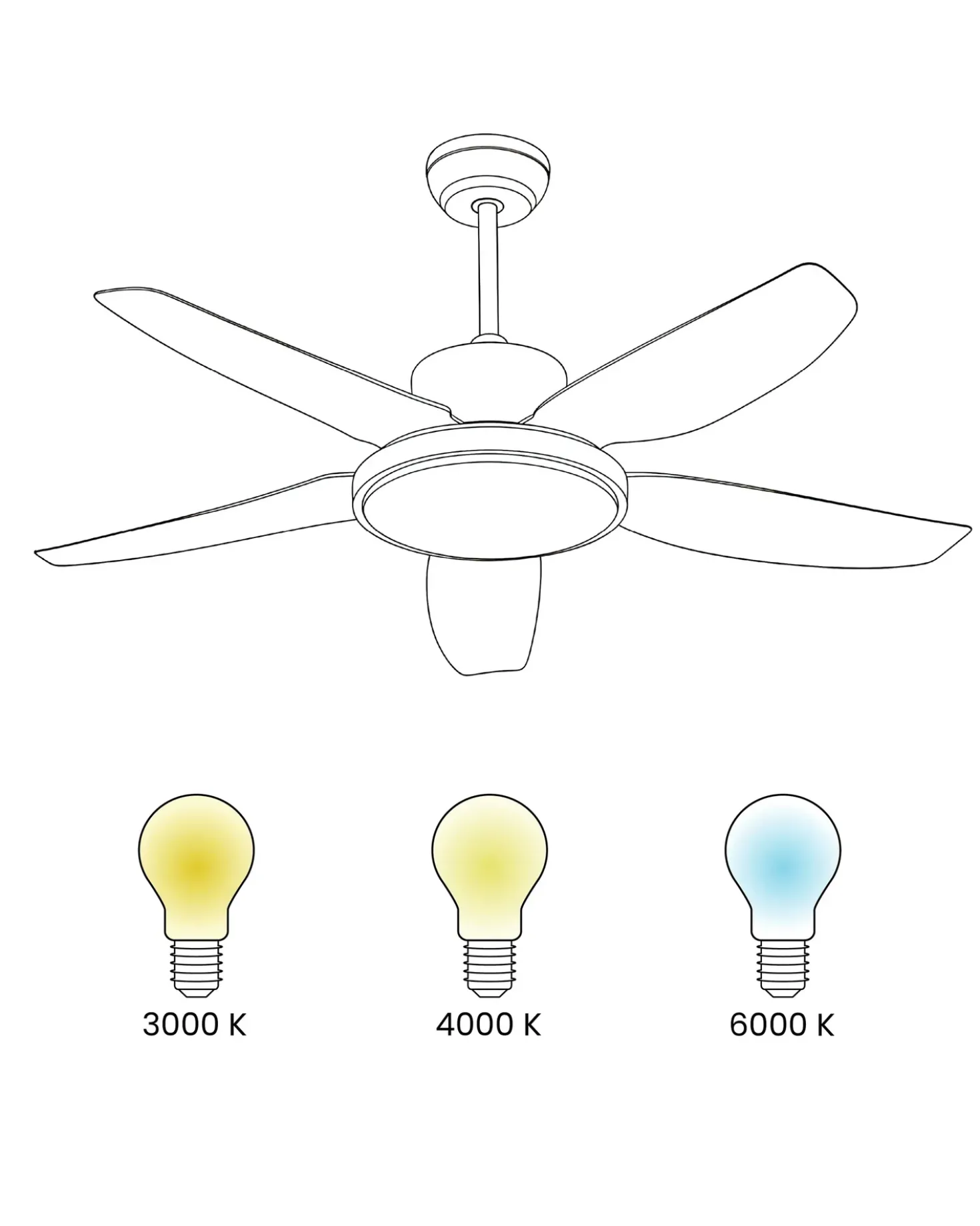 Ventilatore a soffitto con luce LOUVET con telecomando LED Nero