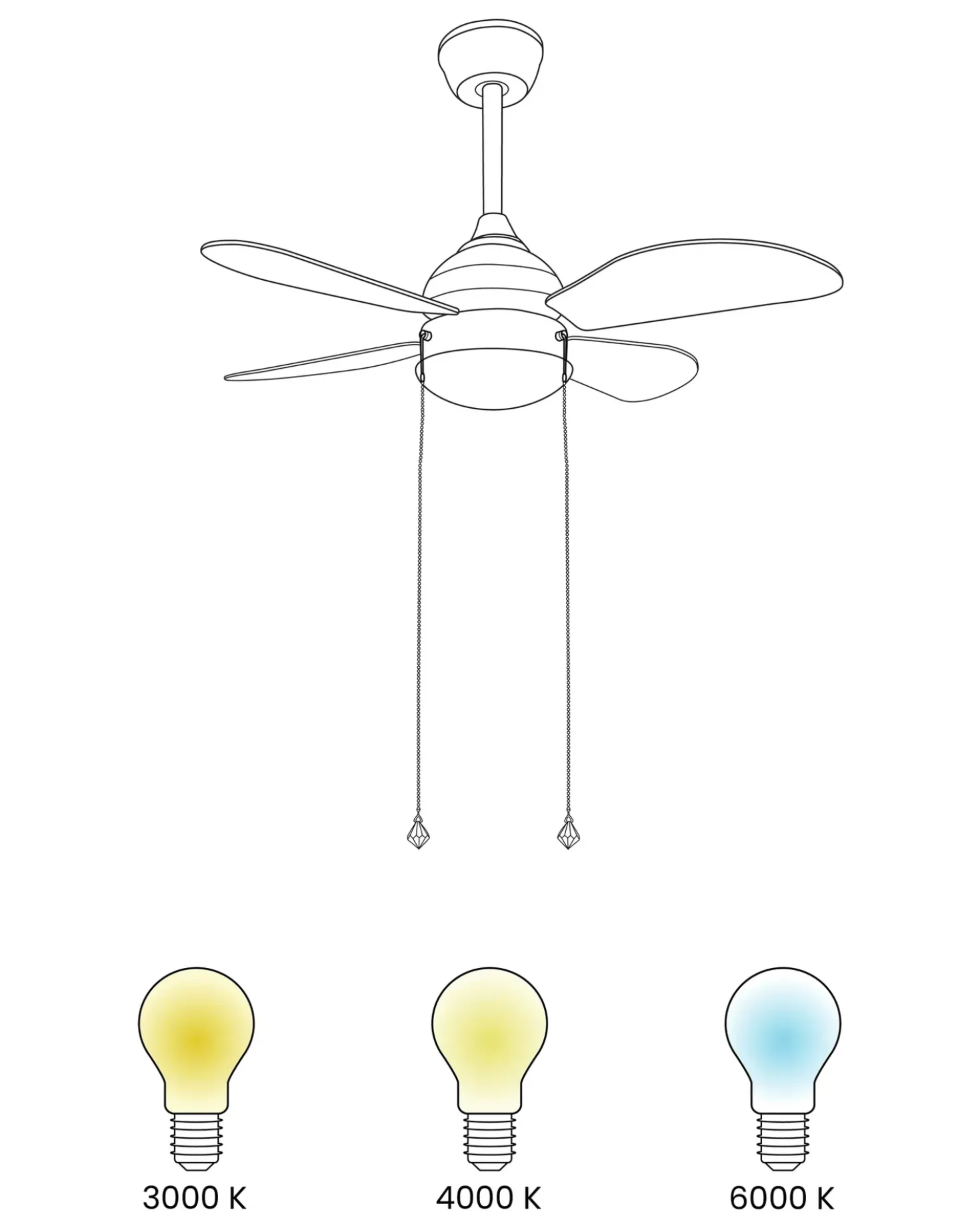 Ventilatore a soffitto con luce DOLORES LED Giallo