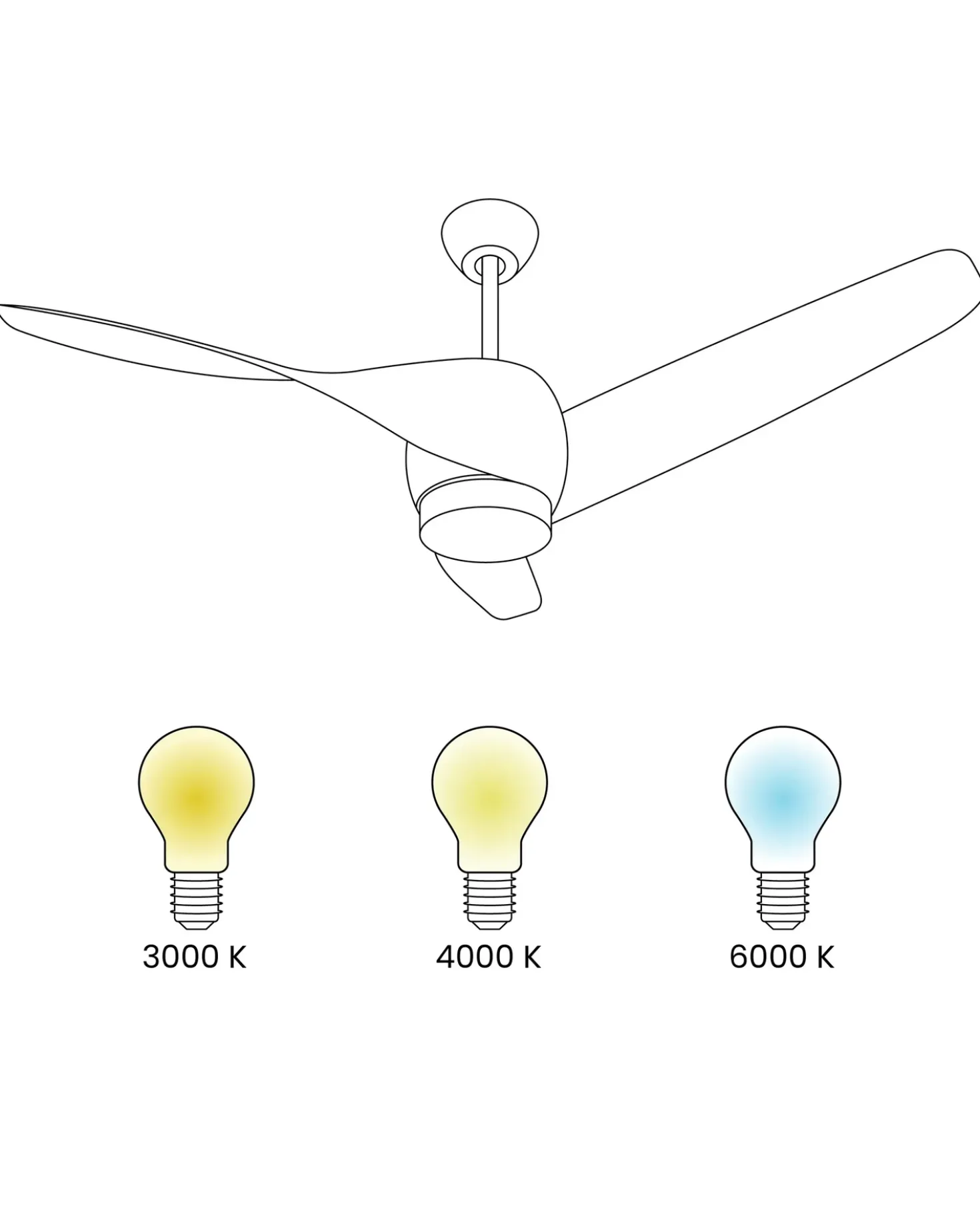 Ventilatore a soffitto con luce PARIA con telecomando Marrone