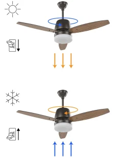 Ventilatore a soffitto con luce MLAVA con telecomando LED Marrone