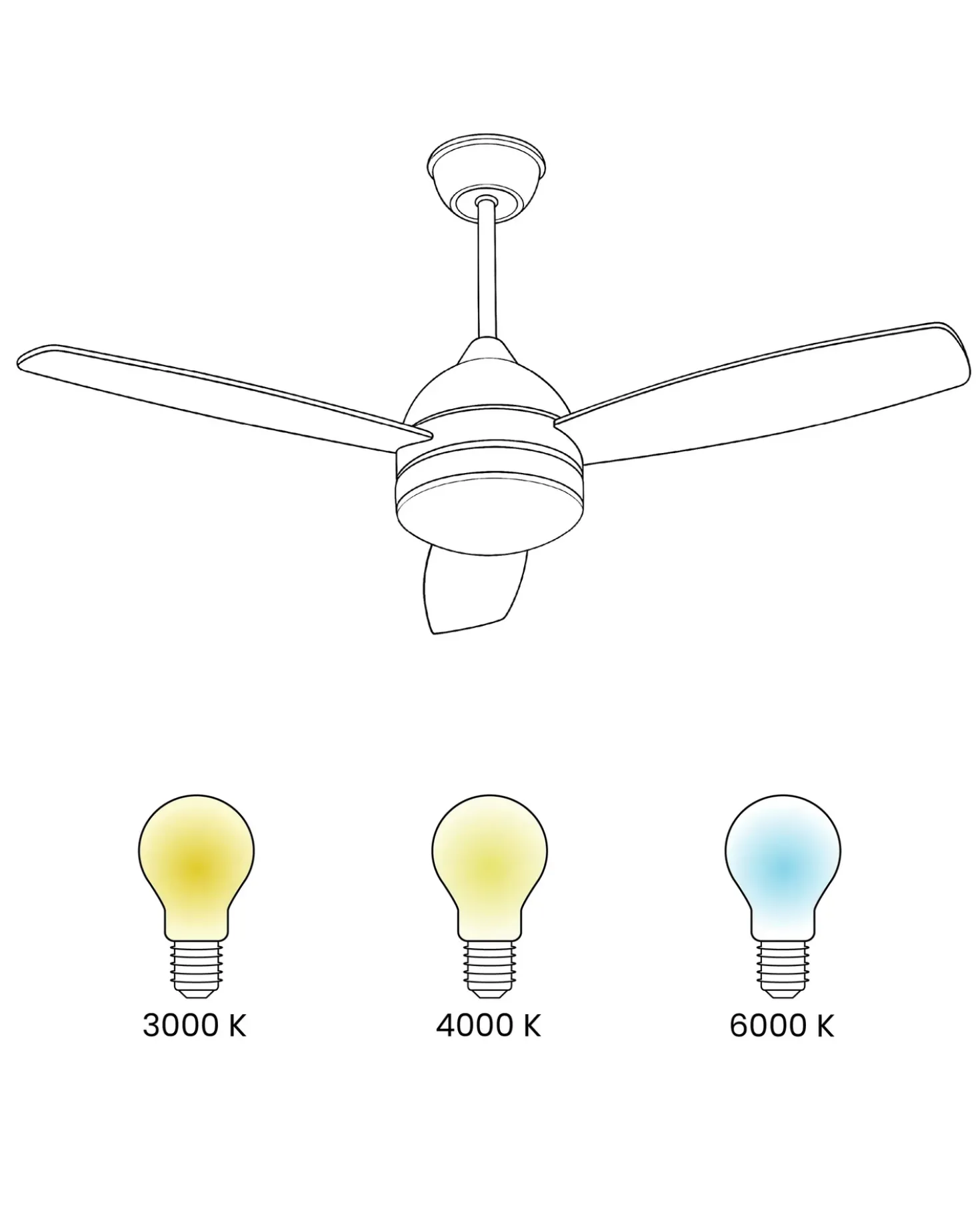 Ventilatore a soffitto con luce MANSALA con telecomando LED Marrone scuro